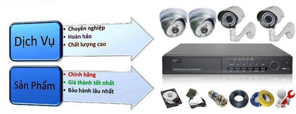 Hà Tĩnh: Lắp đặt camera chuyên nghiệp giá rẻ